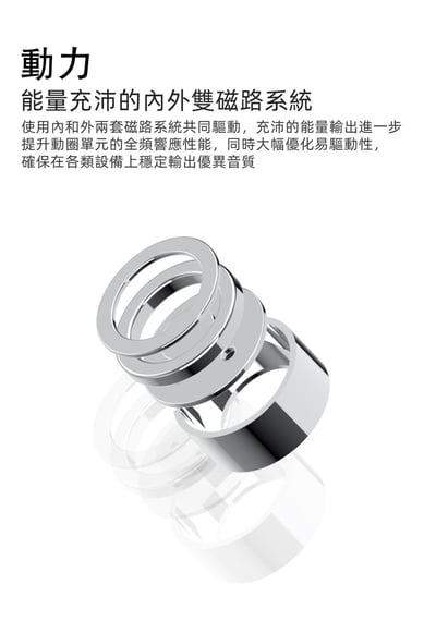 達音科 DUNU TITAN S2 耳道式耳機 可換線設計 0.78 2PIN CM插針4