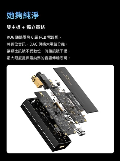 凱音 Cayin RU6 隨身 USB DAC 耳擴 (小尾巴) 轉3.5/4.4平衡6