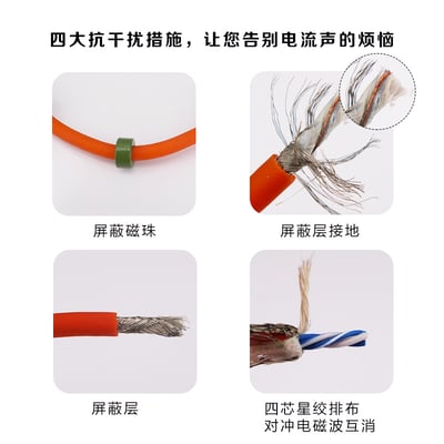 KUANG PAI 狂派 OTG TYPE C / Lightning USB屏蔽線2