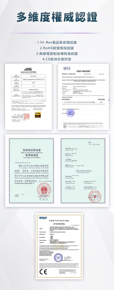 BGVP Q3 (藍牙5.3) 雙單元 真無線藍牙耳機 可換線 MMCX 耳道式耳機14