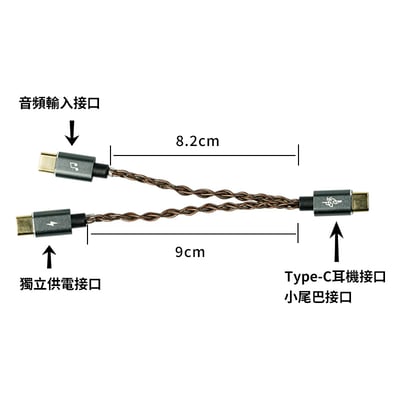 BGVP TC-1 Type-C USB DAC 獨立供電升級線｜手機延長續航 小尾巴提升音質3
