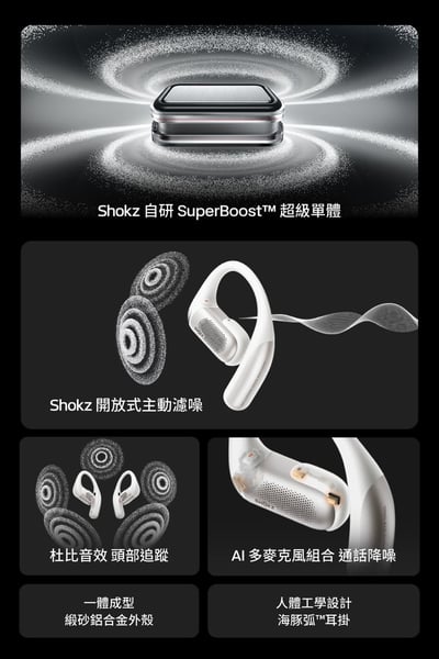 SHOKZ OpenFit Pro T010 開放式濾噪藍牙耳機 雙振膜單體  主動濾噪 / 杜比音效 頭部追蹤 獲2026CES創新獎 台灣公司貨3