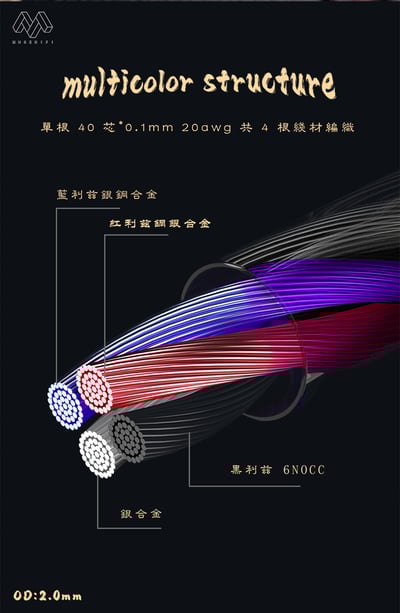 MUSE HIFI 彩牛 Litz 鍍銀occ & Litz 銀銅合金 耳機升級線 0.78 CM / MMCX 插針 2.5/3.5/4.4mm 可更換式音頻插頭2