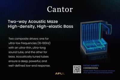 AFUL Acoustics Cantor 琺瑯版 旗艦 14動鐵單元 耳道式耳機 監聽 入耳2
