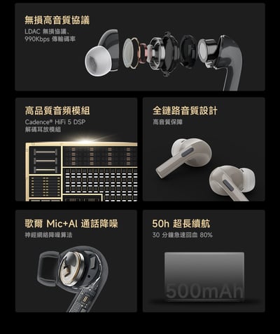 弱水時砂 Rose technics EARFREE i5 藍牙耳機 ANC主動降噪 LDAC3