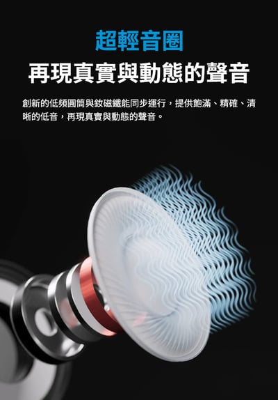 SENNHEISER HD 480 PRO / HD480PRO 專業監聽封閉式耳罩式耳機 ｜穩定、清楚，讓聲音判斷更可靠7