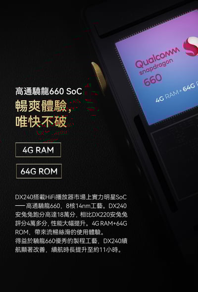 志達電子 iBasso 新旗艦數位音樂播放器 DX2406