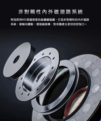 Fiio FT3 高解析大動圈耳罩式耳機5