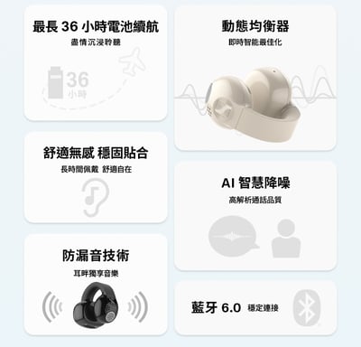 Sennheiser ACCENTUM Clip AOWS1 耳夾式藍牙耳機 ｜開放式耳夾設計，讓音樂陪著你，也保留與周遭環境的連結3