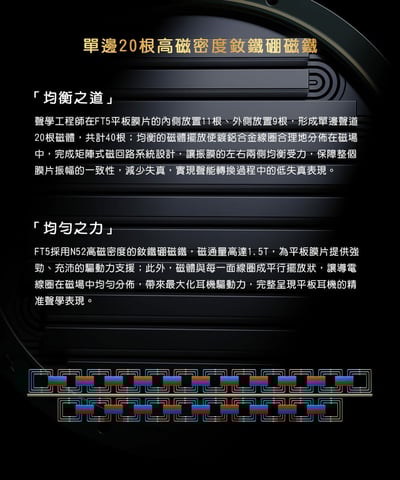 FIIO FT5 開放式平板振膜 耳罩式耳機6