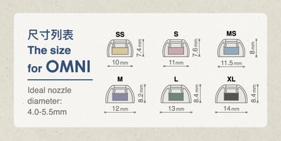 SpinFit OMNI 真無線專用矽膠耳塞 一卡一對二入7