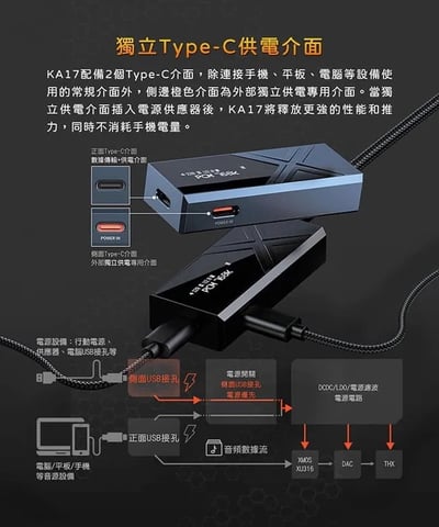 Fiio KA17 旗艦平衡解碼耳機轉換器 3.5mm / 4.4mm USB DAC 小尾巴11