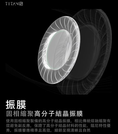 DUNU 達音科 TITAN S 耳道式耳機 可換線設計 0.78 2PIN CM插針4