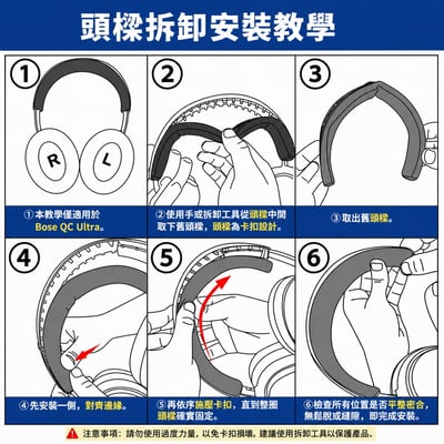 Bose QC Ultra／QC Ultra 2 HP-QCUltraHS 專用替換頭樑 一體式卡扣結構5