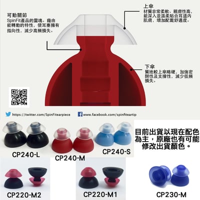 SpinFit 雙節套 一對入會動的耳塞 專利技術 多管徑可選 CP220 CP230 CP2403