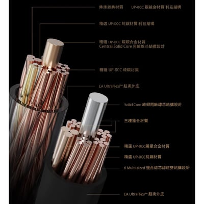 Effect Audio DIONYSUS × Eros S II｜2025 聖誕限量版耳機升級線｜全球僅 300 組・UP-OCC 旗艦材質 × 節慶典藏級調音7