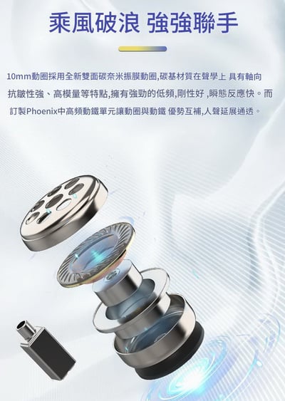 BGVP Butterfly PRO 蝶Pro 圈鐵雙單元 入耳式耳機 耳道式 MMCX (耳麥線版本)4