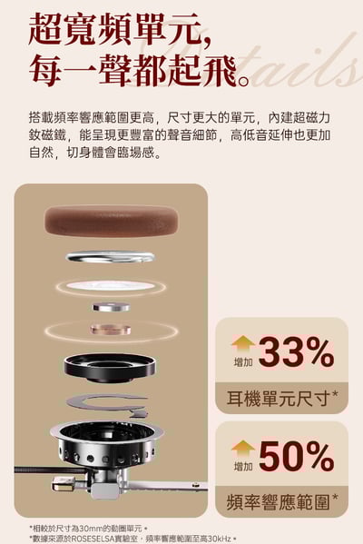 Rose technics 弱水時砂 遠山 復古迷你高音質頭戴耳機7