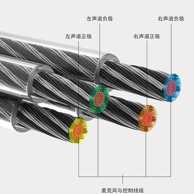 MoonDrop 水月雨 Free DSP USB-C 跨世代 耳機升級線 CM 0.78MM2