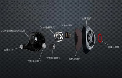 Harmonic Empire 張遼 Zhang Liao 入耳式耳機 一圈兩鐵一平板 ｜機甲外型下的清晰控制力2