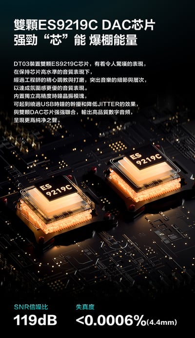 LETSHUOER 鑠耳 DT03 隨身解碼耳擴 USB DAC 小尾巴 3.5mm/4.4mm4