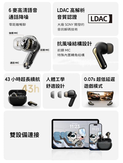 【SoundPeats】Capsule3 Pro+ 真無線藍牙耳機｜LDAC/抗風噪/ANC｜藍牙5.34