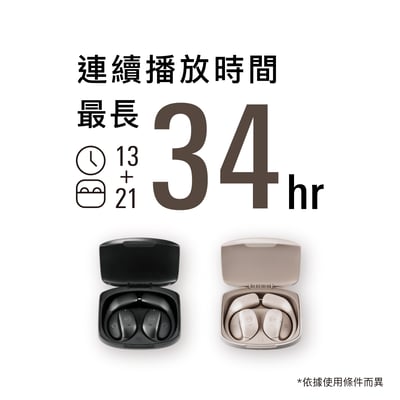 Audio-Technica 日本鐵三角 ATH-AC5TW 無線開放耳掛式耳機｜輕盈開放 × 高音質安心聽感3