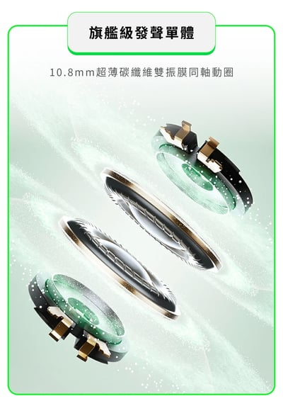 LINKLIKE RingStar Air 耳夾式藍牙耳機｜水滴貼合設計・無感佩戴・360° 空間環繞音效8