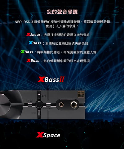 iFi NEO iDSD 3 桌上型 DAC 耳機擴大機 雙軌解碼架構｜桌面耳機、喇叭與藍牙播放一次整合23