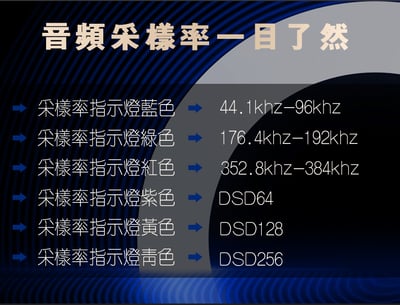 KUANG PAI 狂派 KP2 隨身USB DAC 耳機擴大機 小尾巴 4.4MM / 2.5MM / 3.5MM18