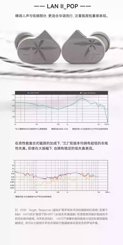 水月雨 LAN 蘭2 可換線入耳式 HiFi 耳機｜REF POP 雙版本調音 全新玻璃球頂振膜9