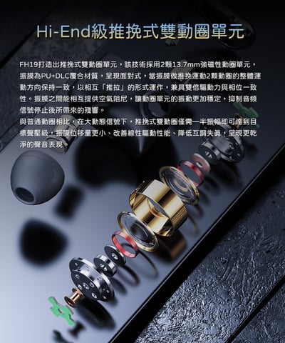 FiiO FH19 兩圈六鐵八單元 MMCX 單晶純銀可換線耳機3