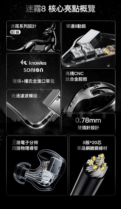 LETSHUOER 鑠耳 Mystic 迷霧8 八動鐵單元 入耳式耳機 CM 0.78 耳道式2