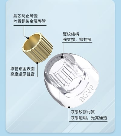 BGVP 玲瓏金屬黃銅矽膠套 一對二入 送磁吸收納盒4