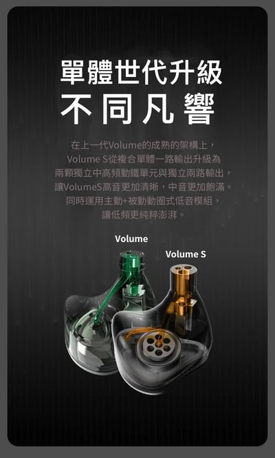 Softears Volume S 雙調音 入耳式耳機 | 一副耳機 兩種聽感 監聽9