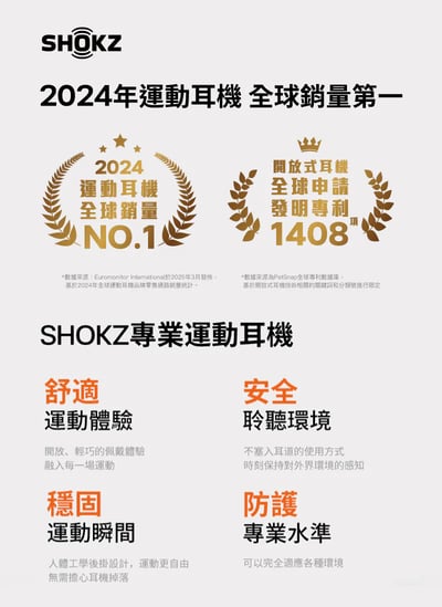 【SHOKZ】OpenRun Air S803 Air 專業運動耳機｜輕盈舒適 強勁續航3