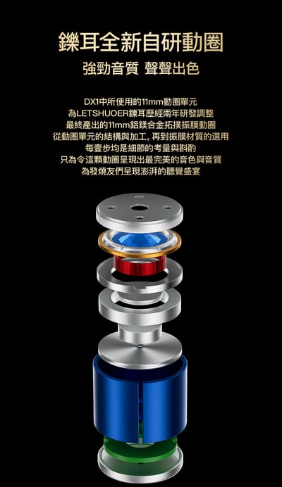 LETSHUOER 鑠耳 DX1 Diamond Topo 入耳式耳機｜強悍動態之選，探索音質極限3