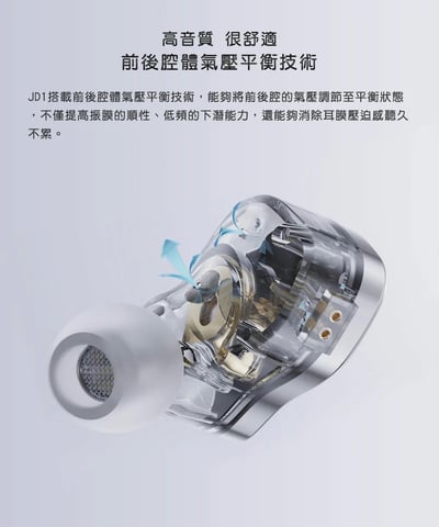 FIIO JD1 10mm LCP液晶振膜 單動圈 耳道式耳機 CM 0.78 可換線設計4