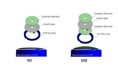 日本 INTIME 翔 Show DD 日本製造 PE 可換線式 耳道式耳機4