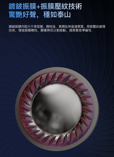 iBasso Audio 3T-154 入耳式高磁通量大振膜動圈耳機 耳道式 CM 0.786