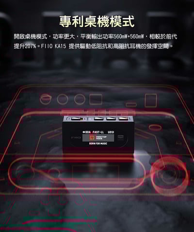 FiiO X Jade Audio KA15 隨身型平衡解碼耳機轉換器 3.5mm/4.4mm5