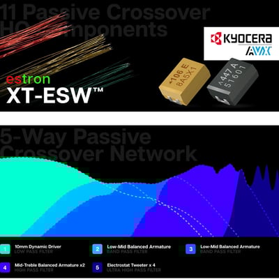 THIEAUDIO Prestige 榮譽 混合式9單元(1動圈+4動鐵+4靜電) 旗艦 耳道式耳機 CM 0.78mm4