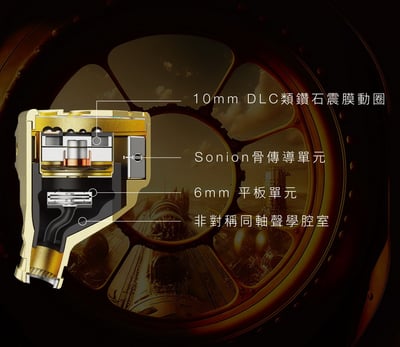 新加坡 Jomo Audio 鸚鵡螺號 Nautilus 混合單元 耳道式耳機 入耳5