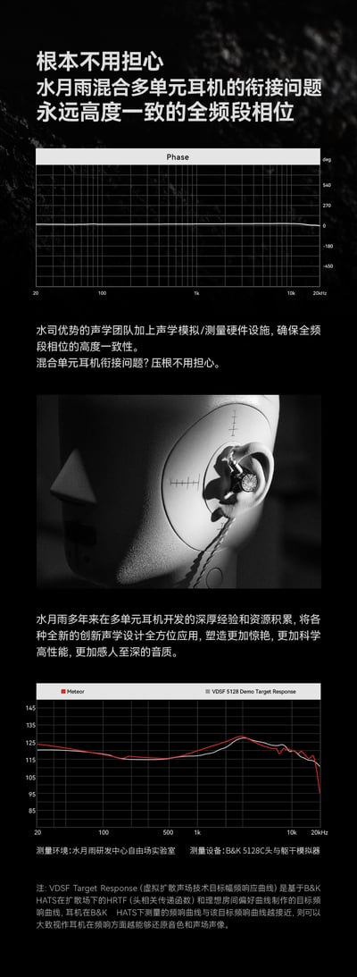 水月雨 MOONDROP 流星 METEOR 一圈兩鐵四平板入耳式耳機 耳道式 CM 0.787