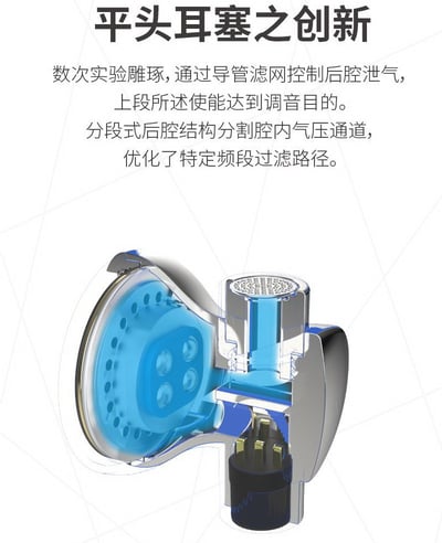 BGVP DX7 平頭塞耳機 MMCX 可換線 二合一插頭 可換調音導管6