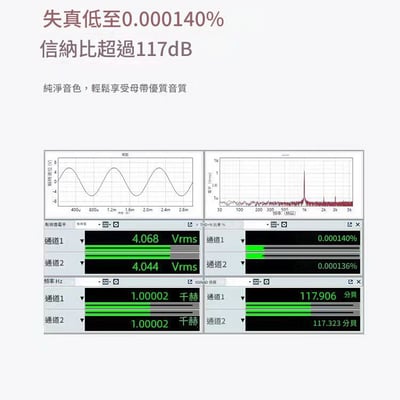 EPZ TP55 USB DAC 小尾巴 ｜支援3.5 耳機麥克風 / UAC 1.0  雙旗艦 DAC × 可調音監聽 × 遊戲音效卡三合一13