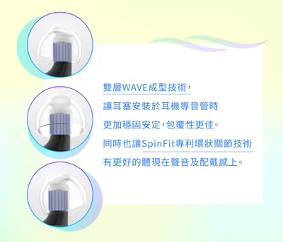 SpinFit W1矽膠耳塞 一對二入 , 雙層WAVE管芯5