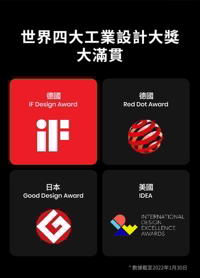 【SHOKZ】OPENRUN PRO 骨傳導藍牙運動耳機(S810)17