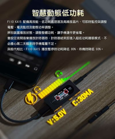 FiiO X Jade Audio KA15 隨身型平衡解碼耳機轉換器 3.5mm/4.4mm3