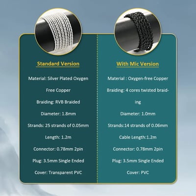 Kinera Celest 鳳鳴天音 Wyvern Qing 青龍 10mm LCP 動圈入耳式耳機 耳道式 CM 0.785